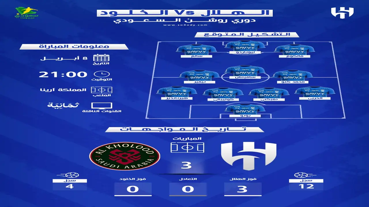 موعد مباراة الهلال والخلود في الدوري السعودي والقنوات الناقلة للقمة المرتقبة